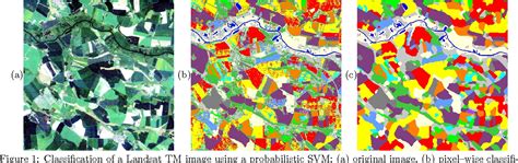 [PDF] Support vector machines for land usage classification in 